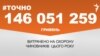<a href="http://di7d2if4ie6nh.cloudfront.net/uk-UA/2016/05/25/653e4fbb-e1d1-47a1-a7ea-38112e7ee3dd.pdf" target="_blank"><strong>ДЖЕРЕЛО ІНФОРМАЦІЇ</strong></a><br />
Сторінка проекту Радіо Свобода&nbsp;<a href="/section/tochno/4571.html" target="_blank"><strong>#Точно</strong></a>