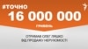 <a href="https://di7d2if4ie6nh.cloudfront.net/uk-UA/2018/08/27/65983b15-a883-434f-b9d8-e709767e628c.pdf" target="_blank">ДЖЕРЕЛО ІНФОРМАЦІЇ</a><br />
Сторінка проекту Радіо Свобода&nbsp;<a href="/z/17505" target="_blank"><u><font color="#0066cc">#Точно</font></u></a>