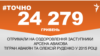 <a href="http://di7d2if4ie6nh.cloudfront.net/uk-UA/2015/09/08/46548314-bec3-4aea-8614-49c2d92d4b9b.pdf" target="_blank"><strong>ДЖЕРЕЛО ІНФОРМАЦІЇ</strong></a><br />
Сторінка проекту Радіо Свобода&nbsp;<a href="/section/tochno/4571.html" target="_blank"><strong>#Точно</strong></a>