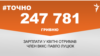<a href="https://di7d2if4ie6nh.cloudfront.net/uk-UA/2018/04/10/f7f3a237-fb09-42dd-acfe-b913412ff34d.pdf" target="_blank">ДЖЕРЕЛО ІНФОРМАЦІЇ</a><br />
Сторінка проекту Радіо Свобода&nbsp;<a href="/z/17505" target="_blank">#Точно</a>