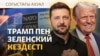 Ukraine coverage