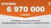 <a href="http://di7d2if4ie6nh.cloudfront.net/uk-UA/2016/05/17/c0955a01-052b-4cab-9cda-49ec2c1971eb.pdf" target="_blank"><strong>ДЖЕРЕЛО ІНФОРМАЦІЇ</strong></a><br />
Сторінка проекту Радіо Свобода&nbsp;<a href="/section/tochno/4571.html" target="_blank"><strong>#Точно</strong></a>