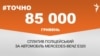 <a href="https://di7d2if4ie6nh.cloudfront.net/uk-UA/2018/04/26/e86dfd09-40ab-44aa-98ae-99c4d3e2808e.pdf" target="_blank">ДЖЕРЕЛО ІНФОРМАЦІЇ</a><br />
Сторінка проекту Радіо Свобода&nbsp;<a href="/z/17505" target="_blank">#Точно</a>
