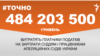 <a href="http://di7d2if4ie6nh.cloudfront.net/uk-UA/2015/08/11/6c5828d0-4a1f-482e-bd33-2a91903aa5cb.pdf" target="_blank"><strong>ДЖЕРЕЛО ІНФОРМАЦІЇ</strong></a><br />
Сторінка проекту Радіо Свобода&nbsp;<a href="/section/tochno/4571.html" target="_blank"><strong>#Точно</strong></a>