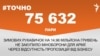 <a href="http://di7d2if4ie6nh.cloudfront.net/uk-UA/2016/10/11/647ec1f2-9c07-4fea-a90d-2739eaefce30.pdf" target="_blank"><strong>ДЖЕРЕЛО ІНФОРМАЦІЇ</strong></a><br />
Сторінка проекту Радіо Свобода&nbsp;<a href="/z/17505.html" target="_blank"><strong>#Точно</strong></a>
