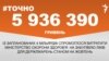 <a href="http://di7d2if4ie6nh.cloudfront.net/uk-UA/2015/10/26/11313fd0-88dd-4513-b5f9-876ec4f04eba.pdf" target="_blank"><strong>ДЖЕРЕЛО ІНФОРМАЦІЇ</strong></a><br />
Сторінка проекту Радіо Свобода&nbsp;<a href="/section/tochno/4571.html" target="_blank"><strong>#Точно</strong></a>