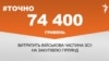 <a href="http://di7d2if4ie6nh.cloudfront.net/uk-UA/2016/09/20/b4485580-9f6b-4db0-a964-587889b01627.pdf" target="_blank"><strong>ДЖЕРЕЛО ІНФОРМАЦІЇ</strong></a><br />
Сторінка проекту Радіо Свобода&nbsp;<a href="/z/17505.html" target="_blank"><strong>#Точно</strong></a>