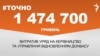 <a href="http://di7d2if4ie6nh.cloudfront.net/uk-UA/2016/06/22/fe394140-89c9-44bc-9f5e-730410333564.pdf" target="_blank"><strong>ДЖЕРЕЛО ІНФОРМАЦІЇ</strong></a><br />
Сторінка проекту Радіо Свобода&nbsp;<a href="/section/tochno/4571.html" target="_blank"><strong>#Точно</strong></a>