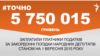 <a href="http://di7d2if4ie6nh.cloudfront.net/uk-UA/2015/09/25/823f011e-1dad-4f97-9f66-4b1f9f4ccbab.pdf" target="_blank"><strong>ДЖЕРЕЛО ІНФОРМАЦІЇ</strong></a><br />
Сторінка проекту Радіо Свобода&nbsp;<a href="/section/tochno/4571.html" target="_blank"><strong>#Точно</strong></a>