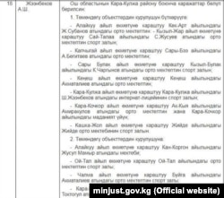 Жогорку Кеңештин токтомуна депутат Асылбек Жээнбеков киргизген сунуштар.