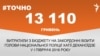 <a href="http://di7d2if4ie6nh.cloudfront.net/uk-UA/2016/10/04/3ae0c7df-aa4a-4f01-b949-40ed4bfc9c60.pdf" target="_blank"><strong>ДЖЕРЕЛО ІНФОРМАЦІЇ</strong></a><br />
Сторінка проекту Радіо Свобода&nbsp;<a href="/z/17505.html" target="_blank"><strong>#Точно</strong></a>