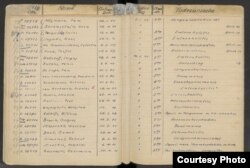 Запись о смерти Сергея Набокова в лагерном журнале (Книге мертвых), 10 января 1945
