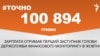 <a href="https://d3rv3j8f9w83g5.cloudfront.net/1790A56F-D31F-4497-9C33-2A9793DBEEA7.png" target="_blank">ДЖЕРЕЛО ІНФОРМАЦІЇ</a><br />
Сторінка проекту Радіо Свобода&nbsp;<a href="/z/17505" target="_blank"><u><font color="#0066cc">#Точно</font></u></a>