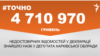 <a href="https://di7d2if4ie6nh.cloudfront.net/uk-UA/2018/07/18/4724e285-f568-4060-bb29-bb9151cd324d.pdf" target="_blank">ДЖЕРЕЛО ІНФОРМАЦІЇ</a><br />
Сторінка проекту Радіо Свобода&nbsp;<a href="/z/17505" target="_blank">#Точно</a>