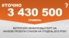 <a href="http://di7d2if4ie6nh.cloudfront.net/uk-UA/2015/12/28/f4e4d990-ff4a-4e4e-87ad-4e380219fabf.pdf" target="_blank"><strong>ДЖЕРЕЛО ІНФОРМАЦІЇ</strong></a><br />
Сторінка проекту Радіо Свобода&nbsp;<a href="/section/tochno/4571.html" target="_blank"><strong>#Точно</strong></a>