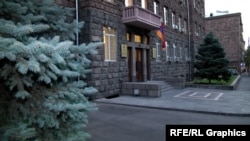 Ազգային անվտանգության ծառայության շենքը, արխիվ