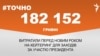 <a href="https://di7d2if4ie6nh.cloudfront.net/uk-UA/2018/01/25/382e83f9-9805-4c17-b5aa-84b919c3de39.pdf" target="_blank">ДЖЕРЕЛО ІНФОРМАЦІЇ</a><br />
Сторінка проекту Радіо Свобода&nbsp;<a href="/z/17505" target="_blank">#Точно</a>