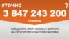 <a href="http://di7d2if4ie6nh.cloudfront.net/uk-UA/2016/06/28/1e564cb9-b703-4f30-9ffe-d296845cf1ee.pdf" target="_blank"><strong>ДЖЕРЕЛО ІНФОРМАЦІЇ</strong></a><br />
Сторінка проекту Радіо Свобода&nbsp;<a href="/section/tochno/4571.html" target="_blank"><strong>#Точно</strong></a>