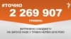 <a href="http://di7d2if4ie6nh.cloudfront.net/uk-UA/2016/06/22/7a70e18a-448a-4ec9-8141-5aff0254678b.pdf" target="_blank"><strong>ДЖЕРЕЛО ІНФОРМАЦІЇ</strong></a><br />
Сторінка проекту Радіо Свобода&nbsp;<a href="/section/tochno/4571.html" target="_blank"><strong>#Точно</strong></a>