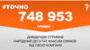 <a href="https://di7d2if4ie6nh.cloudfront.net/uk-UA/2018/10/09/f4258d71-fbb4-46fe-acf7-927f2faee25e.pdf" target="_blank">ДЖЕРЕЛО ІНФОРМАЦІЇ</a><br />
Сторінка проекту Радіо Свобода&nbsp;<a href="/z/17505" target="_blank"><u><font color="#0066cc">#Точно</font></u></a>