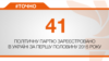 <a href="http://di7d2if4ie6nh.cloudfront.net/uk-UA/2015/09/02/6c3580ed-6bef-4d15-b15f-5e13de81518b.pdf" target="_blank"><strong>ДЖЕРЕЛО ІНФОРМАЦІЇ</strong></a><br />
Сторінка проекту Радіо Свобода&nbsp;<a href="/section/tochno/4571.html" target="_blank"><strong>#Точно</strong></a>