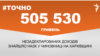 <a href="https://di7d2if4ie6nh.cloudfront.net/uk-UA/2018/06/29/b598ad6e-60d8-411b-adc2-84cd4531b4d9.pdf" target="_blank">ДЖЕРЕЛО ІНФОРМАЦІЇ</a><br />
Сторінка проекту Радіо Свобода&nbsp;<a href="/z/17505" target="_blank">#Точно</a>