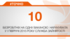 <a href="http://di7d2if4ie6nh.cloudfront.net/uk-UA/2015/09/01/d3102766-466a-4517-a7e3-106e9a173611.pdf" target="_blank"><strong>ДЖЕРЕЛО ІНФОРМАЦІЇ</strong></a><br />
Сторінка проекту Радіо Свобода&nbsp;<a href="/section/tochno/4571.html" target="_blank"><strong>#Точно</strong></a>