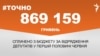 <a href="http://di7d2if4ie6nh.cloudfront.net/uk-UA/2016/06/22/d860f376-9d35-4e65-b75d-a59ff390cee3.pdf" target="_blank"><strong>ДЖЕРЕЛО ІНФОРМАЦІЇ</strong></a><br />
Сторінка проекту Радіо Свобода&nbsp;<a href="/section/tochno/4571.html" target="_blank"><strong>#Точно</strong></a>